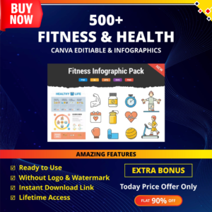 500+ Fitness and Health Infographic Post - Advanced Course for Fitness Coach